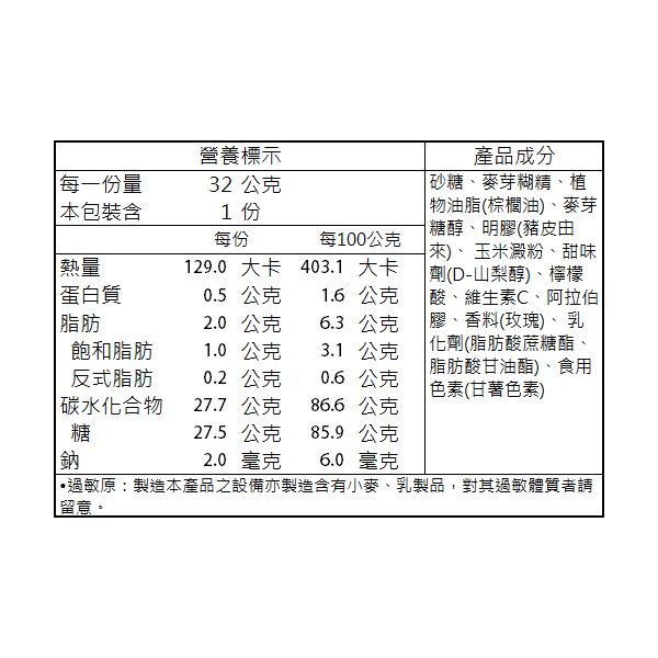 日本 糖果 日本 軟糖 糖果 軟糖