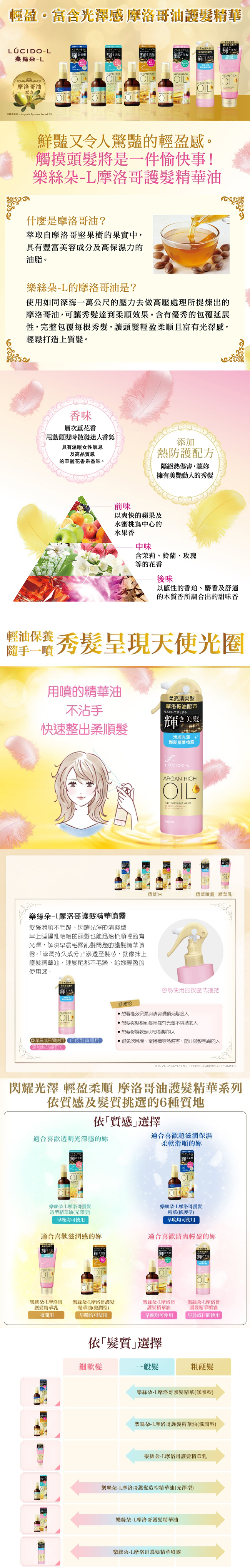 日本 蘋果 日本 護髮乳 免洗 護髮乳