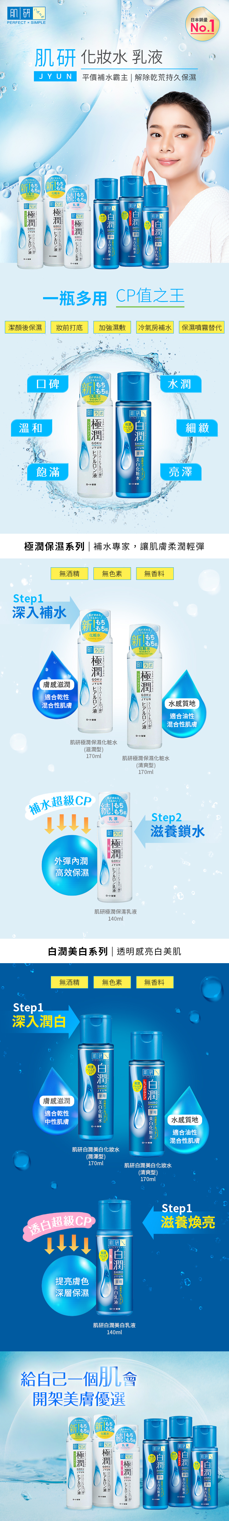 美白 乳液 肌研 化妝水 保濕 乳液