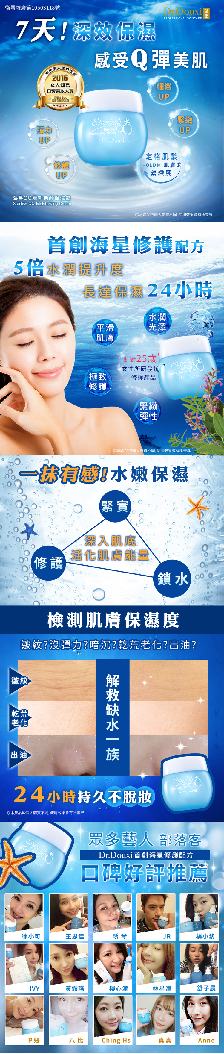 保濕 乳液 修復 乳液 臉部保養 乳液