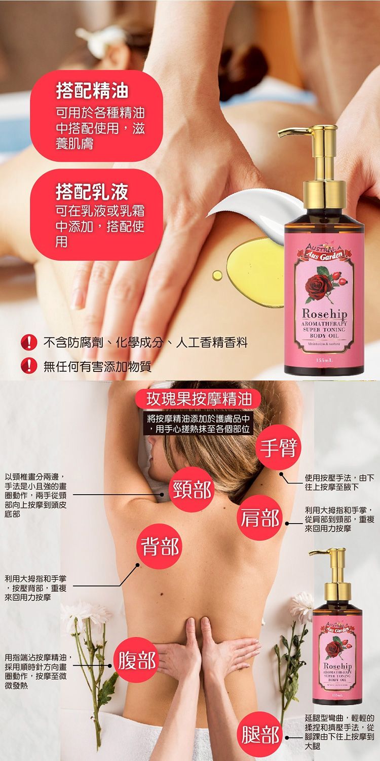 20260721114516632_750_0_80.jpg 精油 身體保養 按摩油 身體保養 潤膚油 身體保養