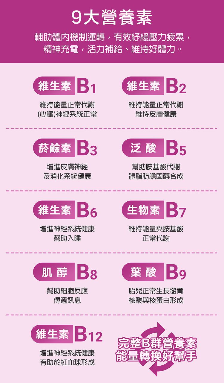 japan dhc 蝶翠詩 japan japan 維他命