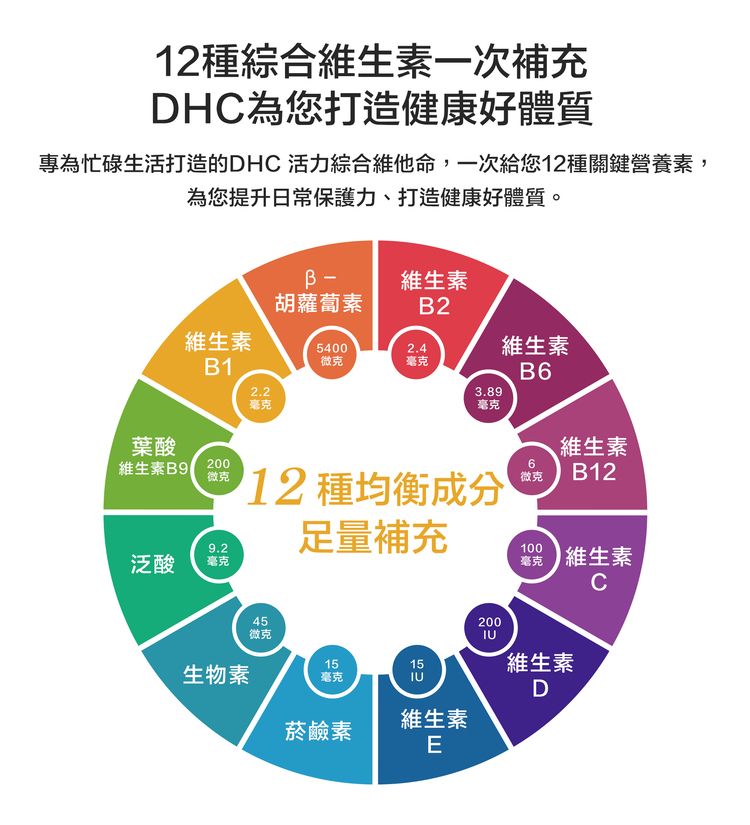 japan dhc 蝶翠詩 japan japan 維他命