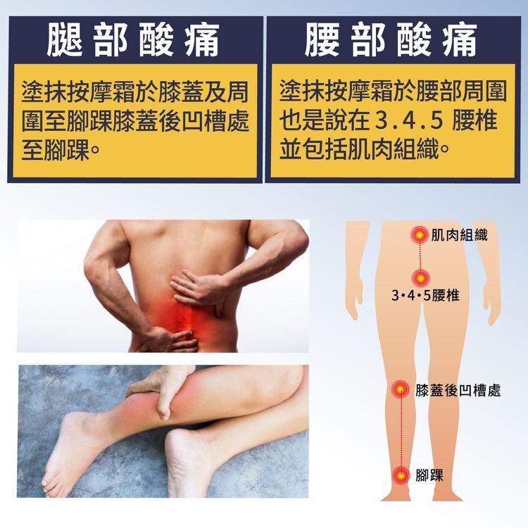 乳液 身體保養 舒緩 身體保養 舒緩 乳液