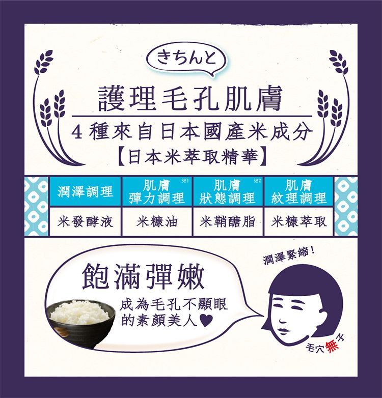20260930175825821_750_0_80.jpg 臉部保養 保濕 臉部保養 乳液 保濕 乳液