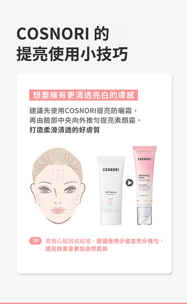 cosnori 素顏霜 美白 素顏霜 妝前乳 素顏霜