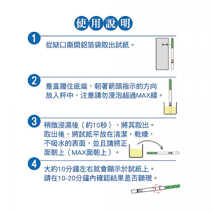 加拿大 artron 檢測試紙 artron 檢測試紙 加拿大