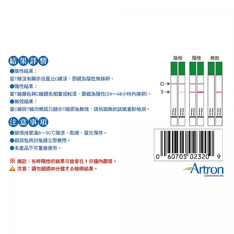 加拿大 artron 檢測試紙 artron 檢測試紙 加拿大