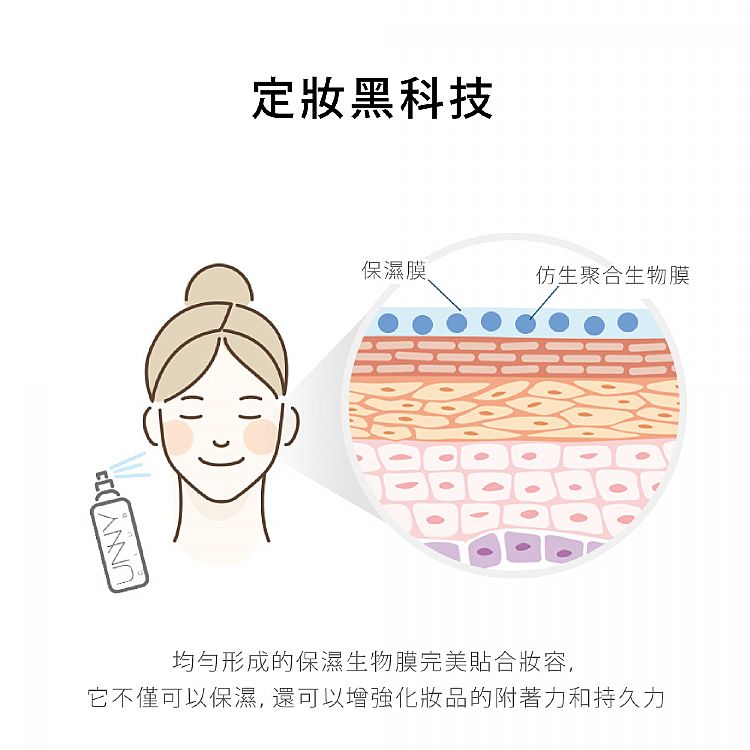 韓國 保濕 玻尿酸 保濕 保濕 底妝