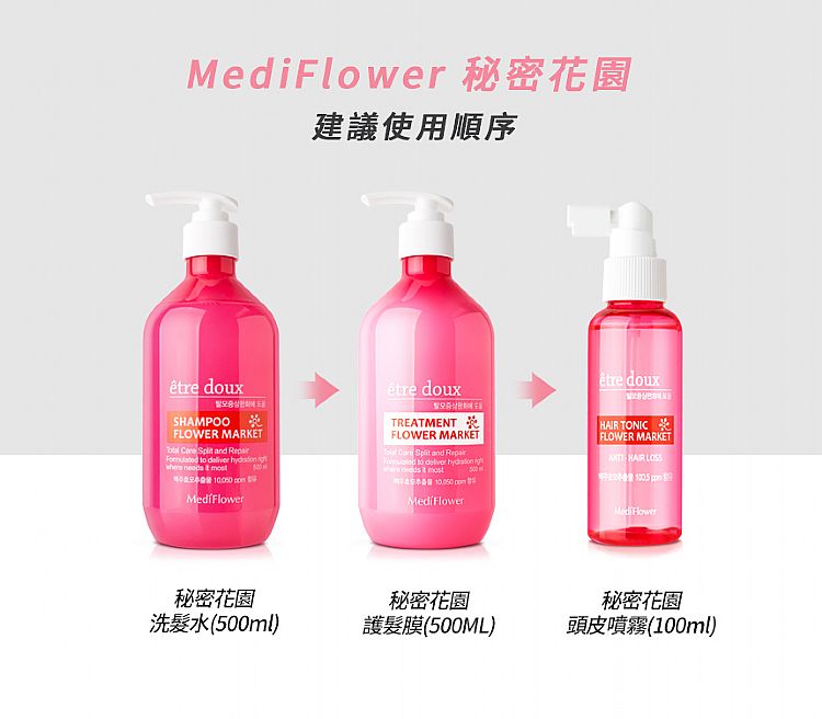 韓國 medi flower 韓國 頭皮護理 豐盈 頭皮護理