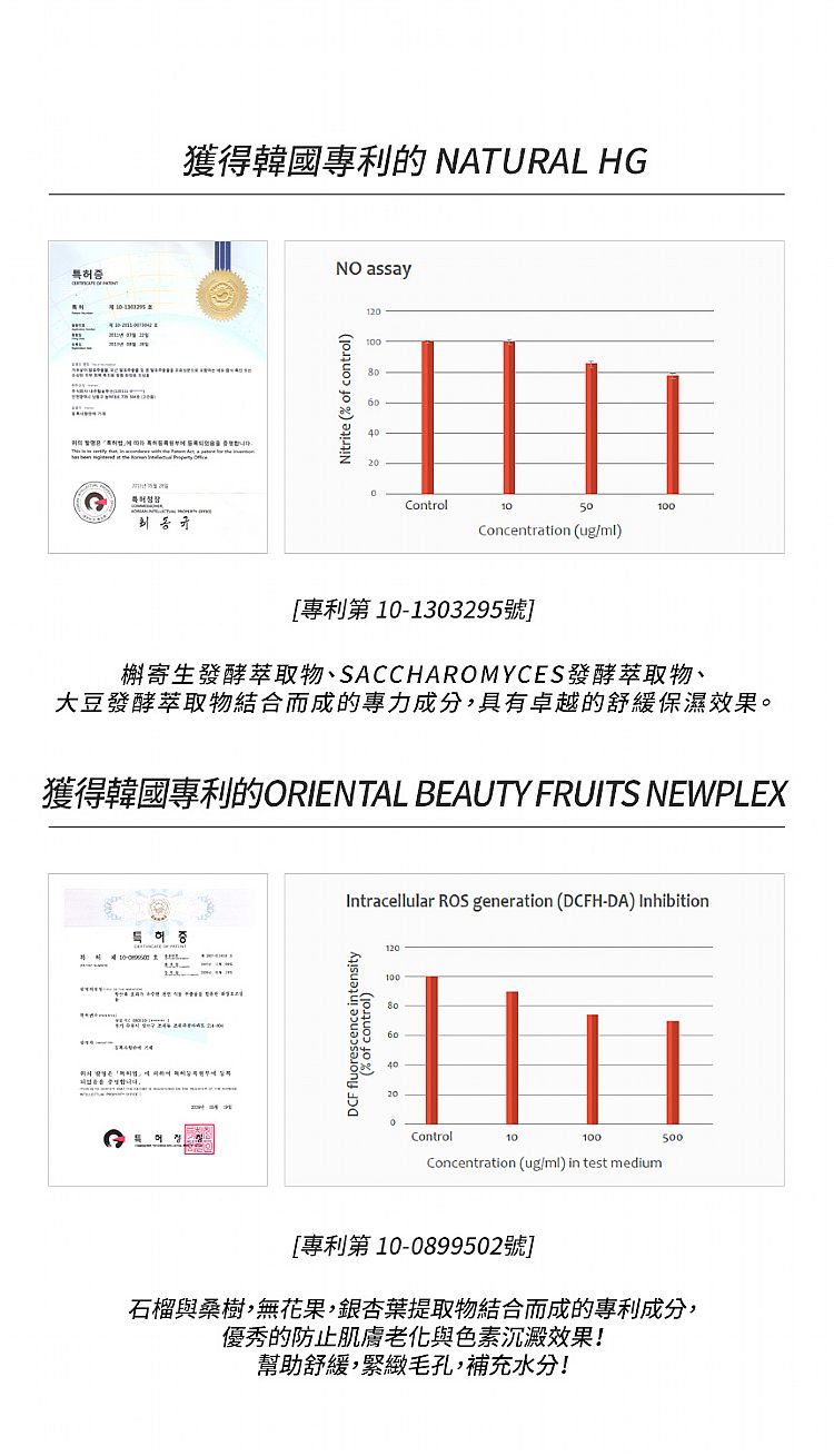 20211105114620865_750_0_80.jpg 韓國 護手霜 清爽 護手霜 水嫩 清爽