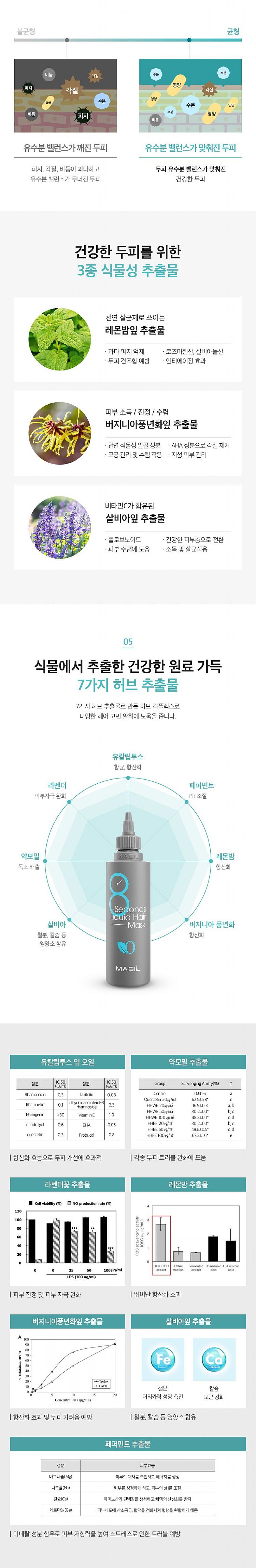 20240719114320402_750_0_80.jpg 護髮 髮膜 蓬鬆 豐盈 蓬鬆 清爽