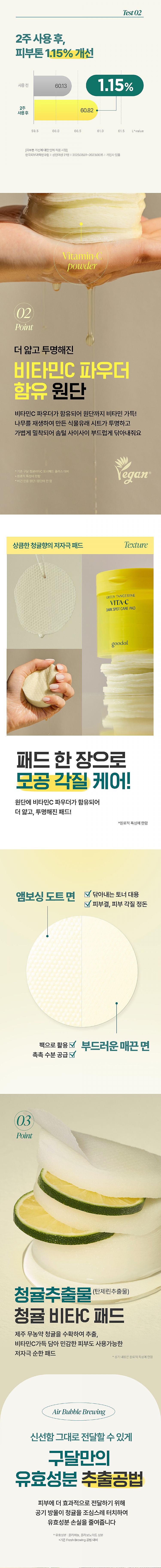 20250521154004943_750_0_80.jpg 韓國 敏感肌 韓國 棉片 韓國 維他命C