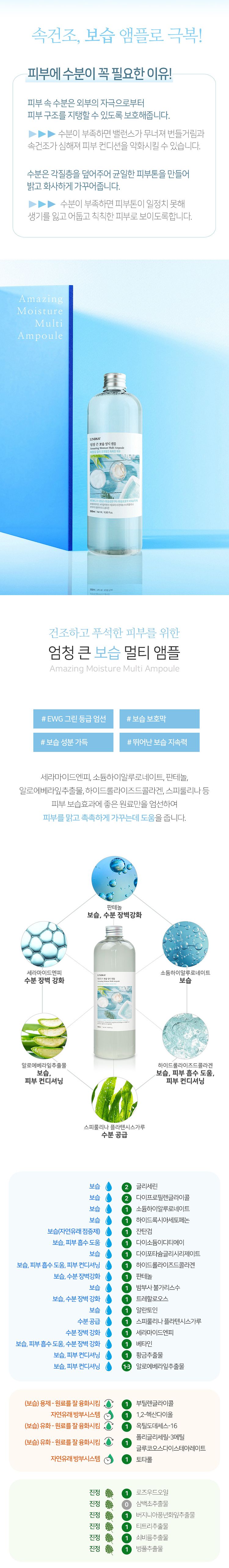 保濕 化妝水 保濕 精華 修復 精華