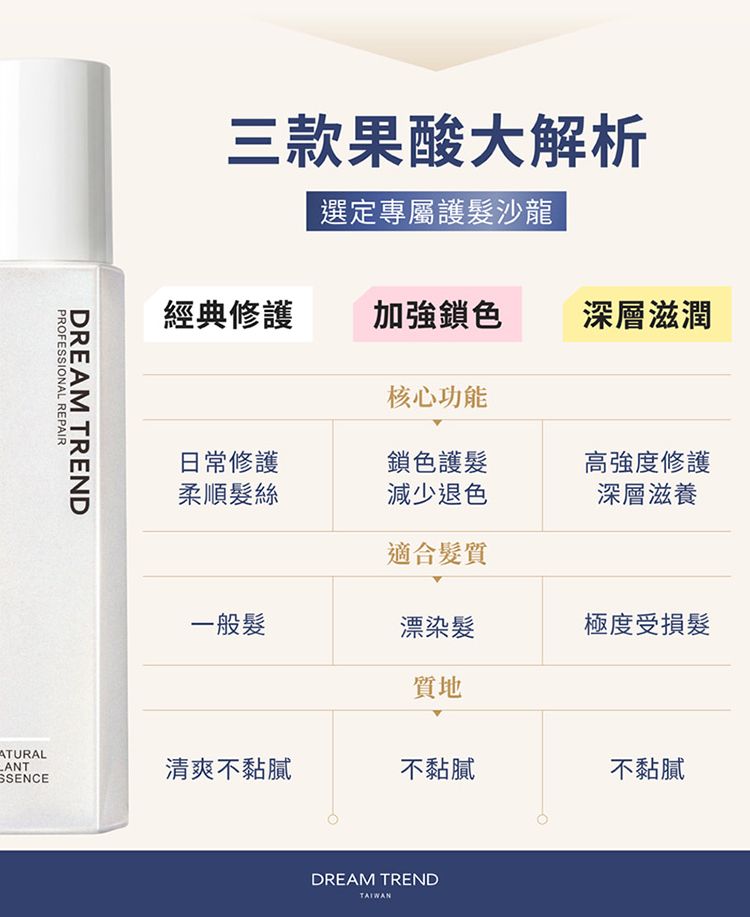 護髮乳 頭髮護理 修復 頭髮護理 護髮乳 修復