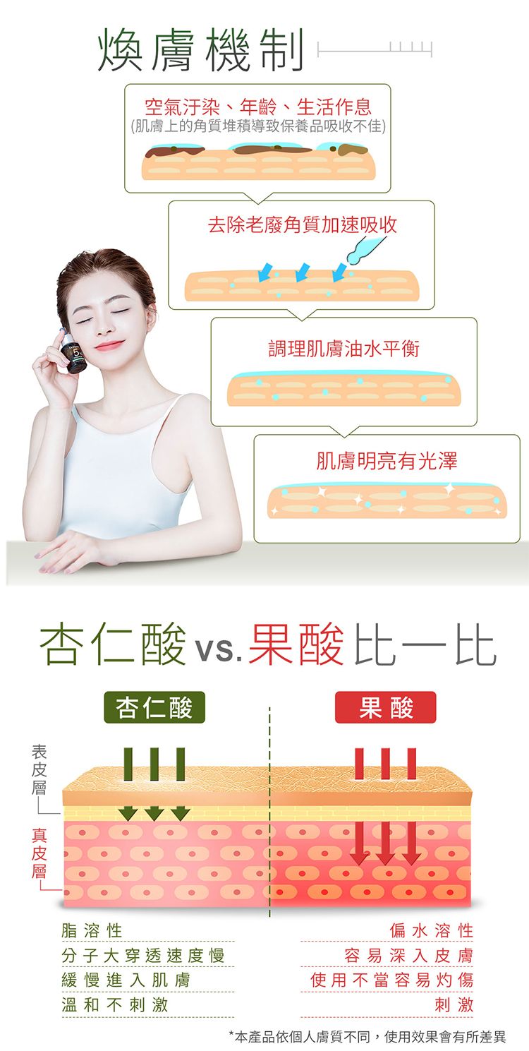 精華液 臉部保養 玻尿酸 臉部保養 精華液 玻尿酸