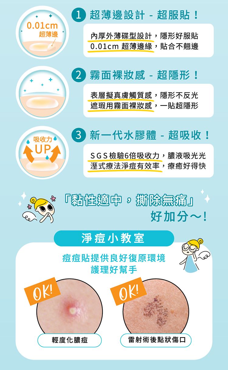 20260121171435090_750_0_80.jpg 痘痘貼 臉部清潔 護妍天使 痘痘貼 護妍天使 臉部清潔