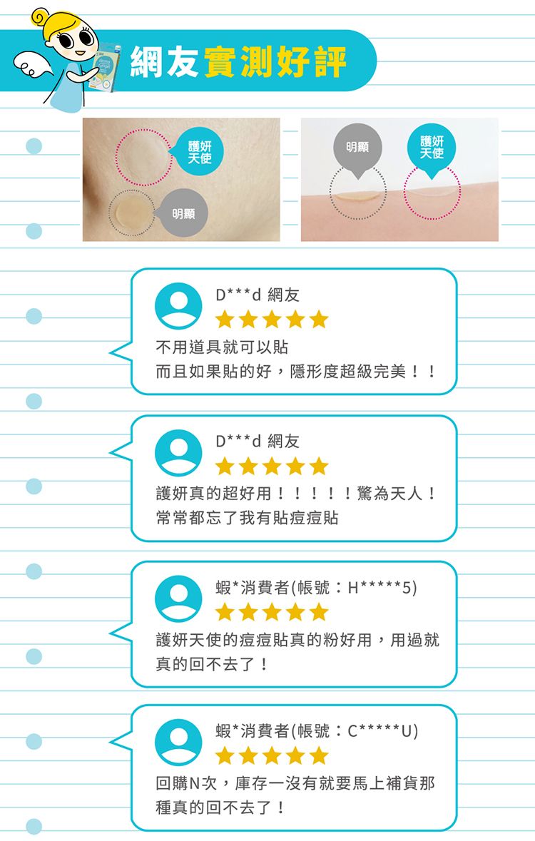 20260121171437554_750_0_80.jpg 痘痘貼 臉部清潔 護妍天使 痘痘貼 護妍天使 臉部清潔