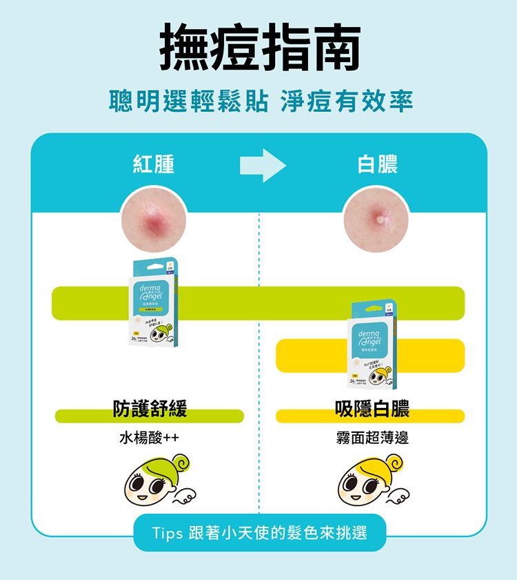 20260121171440957_750_0_80.jpg 痘痘貼 臉部清潔 護妍天使 痘痘貼 護妍天使 臉部清潔