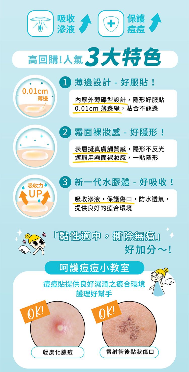 20260720142018833_750_0_80.jpg 痘痘貼 臉部清潔 護妍天使 痘痘貼 護妍天使 臉部清潔