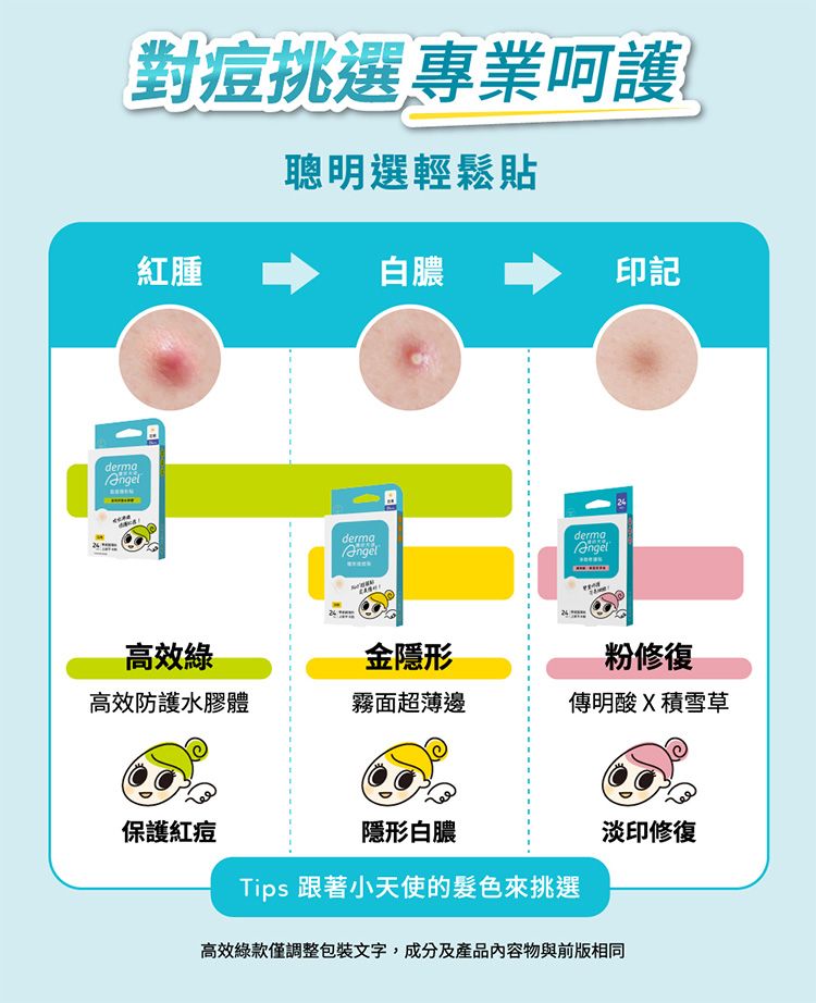 20260720142024694_750_0_80.jpg 痘痘貼 臉部清潔 護妍天使 痘痘貼 護妍天使 臉部清潔