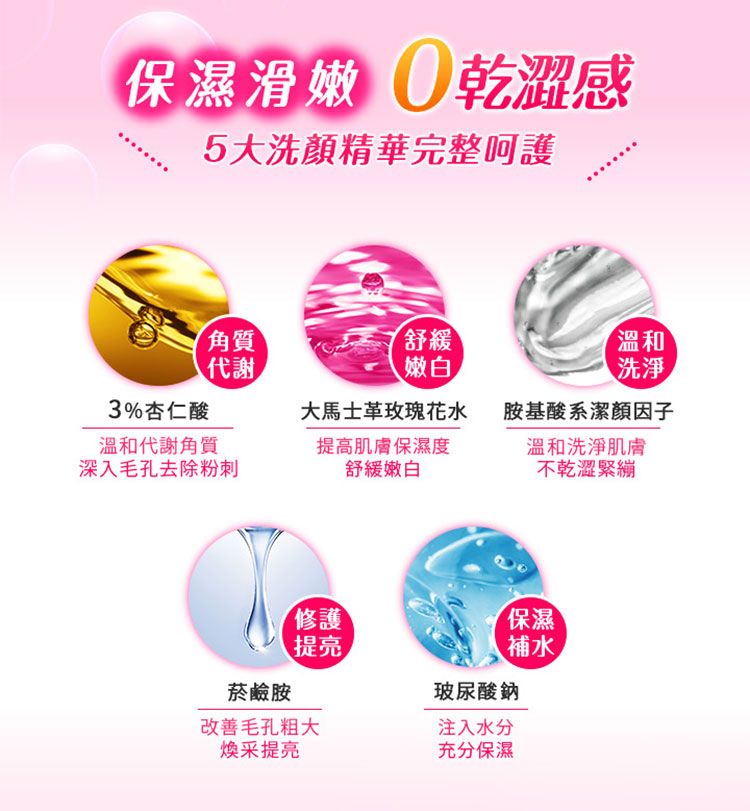 臉部清潔 洗面乳 毛孔 臉部清潔 毛孔 洗面乳