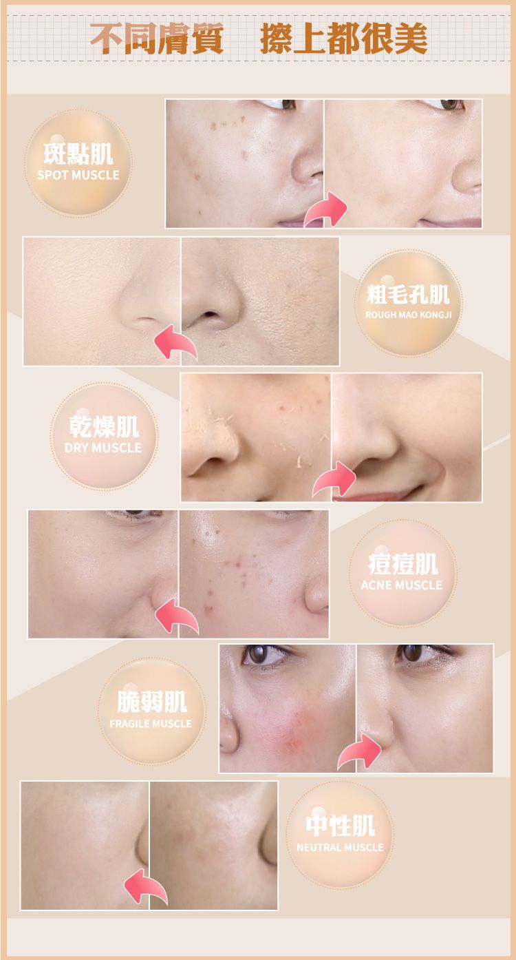 妝前乳 底妝 遮瑕 底妝 妝前乳 防曬