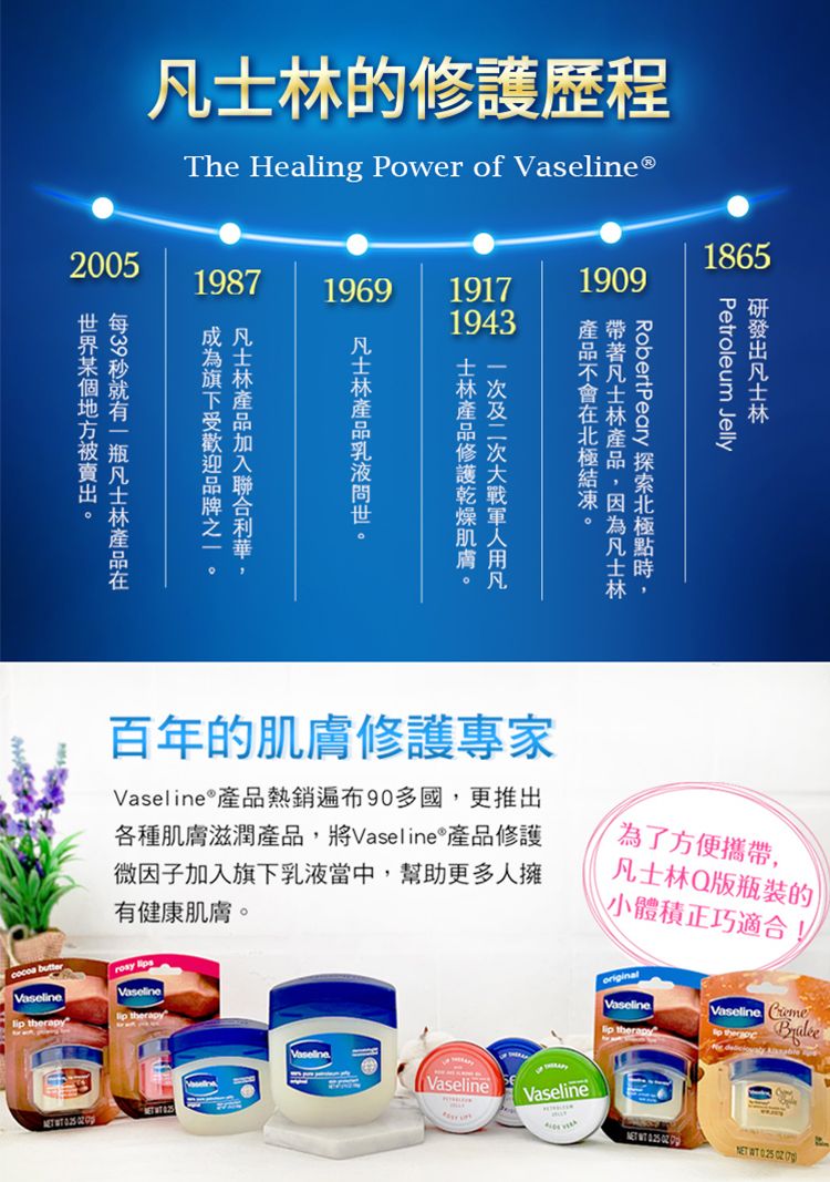 保濕 修復 護唇膏 唇部保養 保濕 豐潤