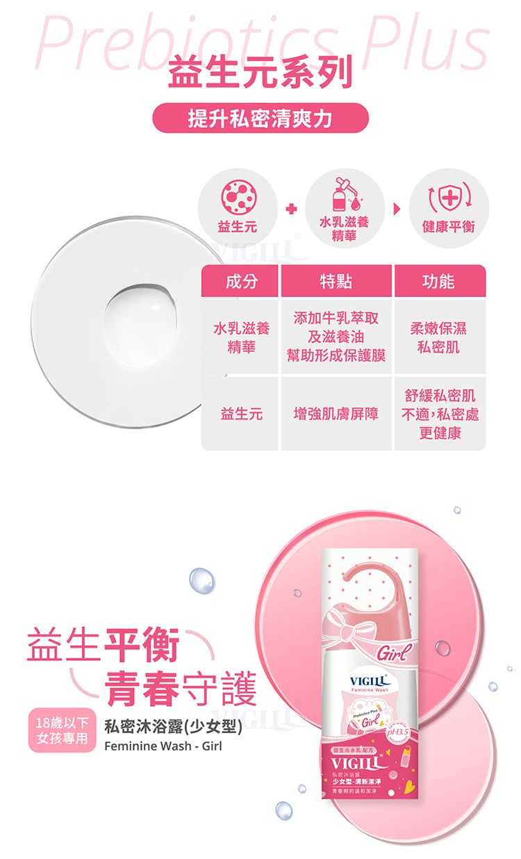 20260106105026187_750_0_80.jpg 私處潔膚露 私密處清潔 臺灣 私密處清潔 私處潔膚露 臺灣