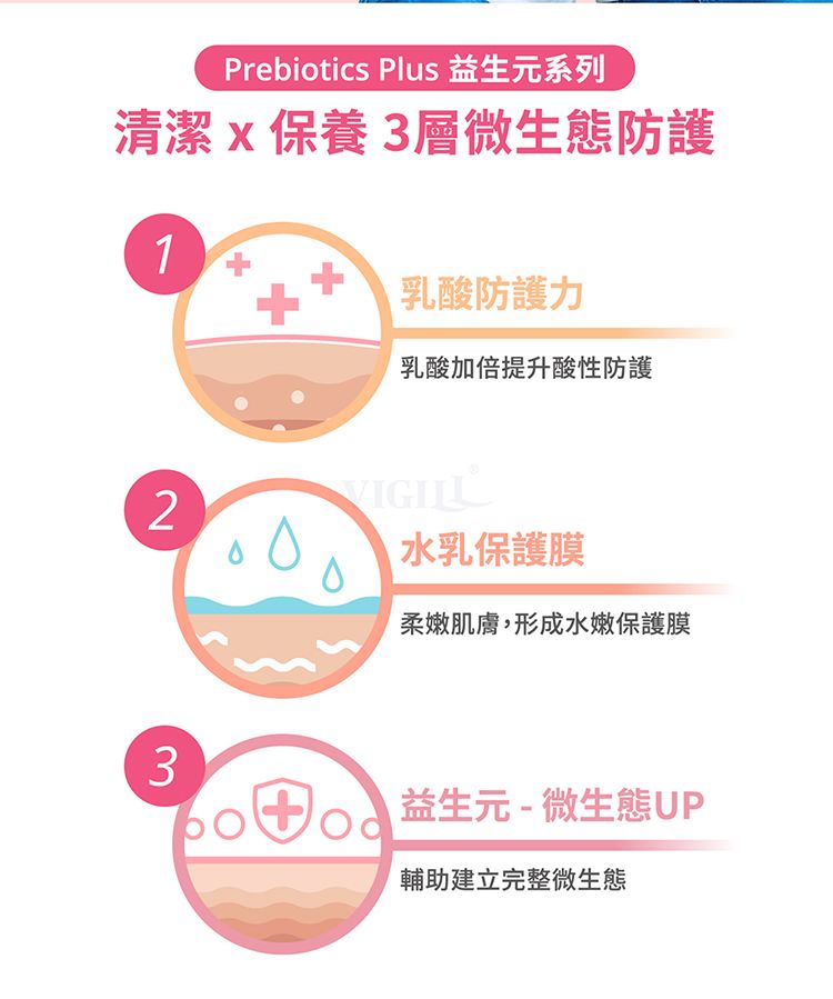 20260106105034483_750_0_80.jpg 私處潔膚露 私密處清潔 臺灣 私密處清潔 私處潔膚露 臺灣