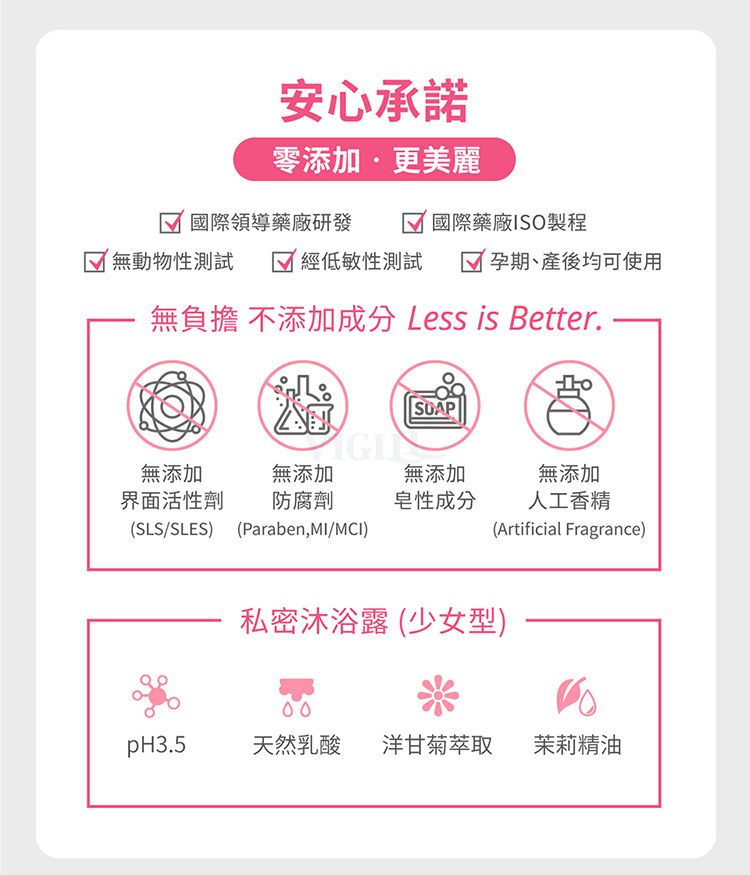 20260106105110267_750_0_80.jpg 私處潔膚露 私密處清潔 臺灣 私密處清潔 私處潔膚露 臺灣