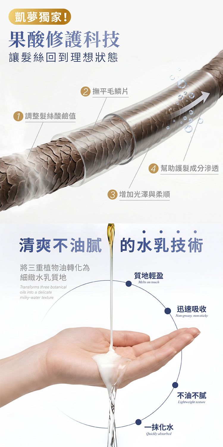 修復 頭髮護理 修復 精華 免洗 頭髮護理
