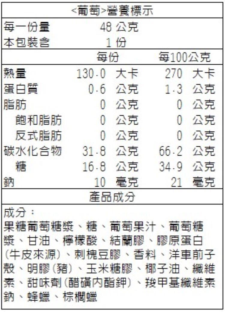 japan 糖果 味覺糖 軟糖 japan 味覺糖