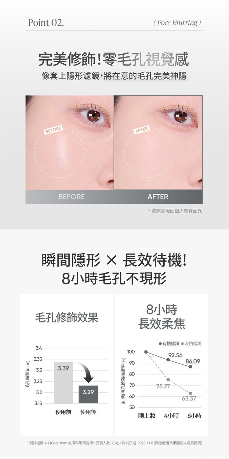 20260717105016247_750_0_80.jpg 韓國 保濕 保濕 底妝 蜜粉 去油