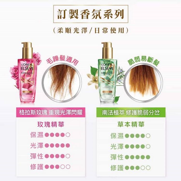 草本 精油 玫瑰 精油 巴黎萊雅 護髮精油