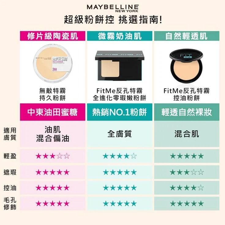 20221005093630399_750_0_80.jpg 粉餅 吸油 粉餅 maybelline