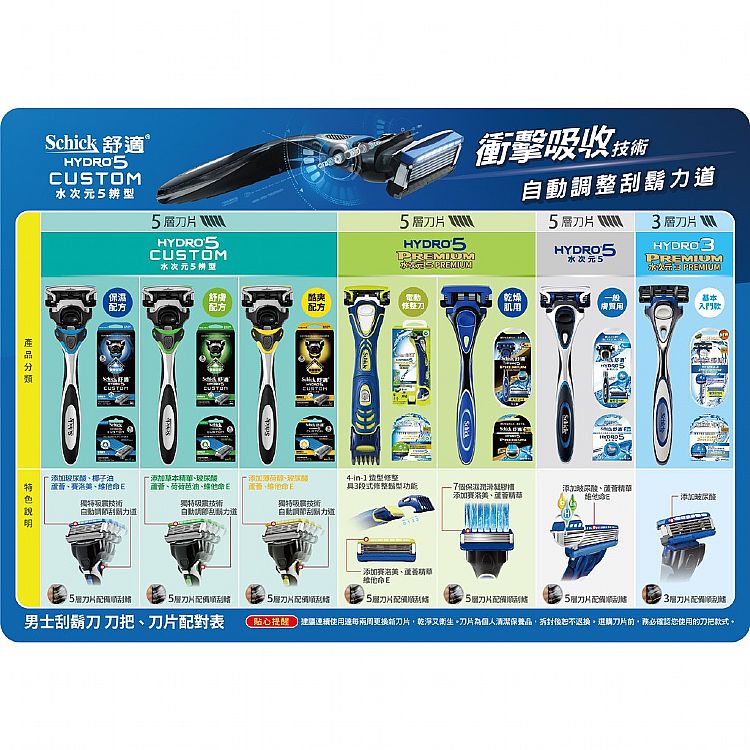 20210803111150524_750_0_80.jpg 防滑 Schick