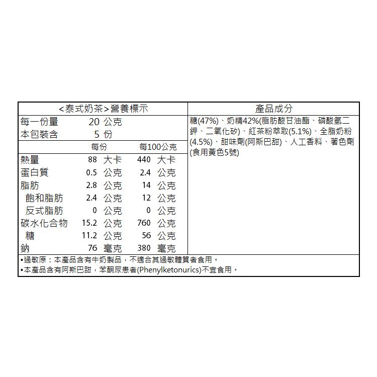 即溶 隨身包 沖泡飲品 隨身包 泰國 三合一
