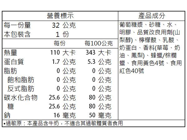 造型 軟糖 qq糖 印尼 印尼 軟糖