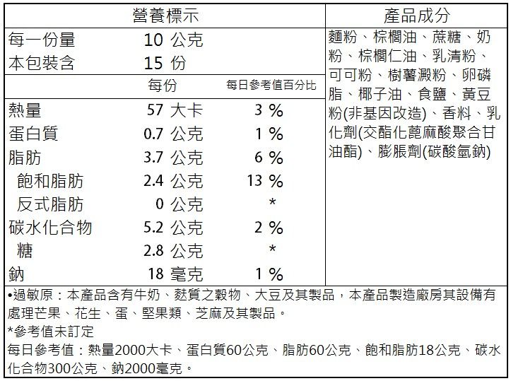 77乳加 巧克力 夾心酥 77乳加 夾心酥 酥脆