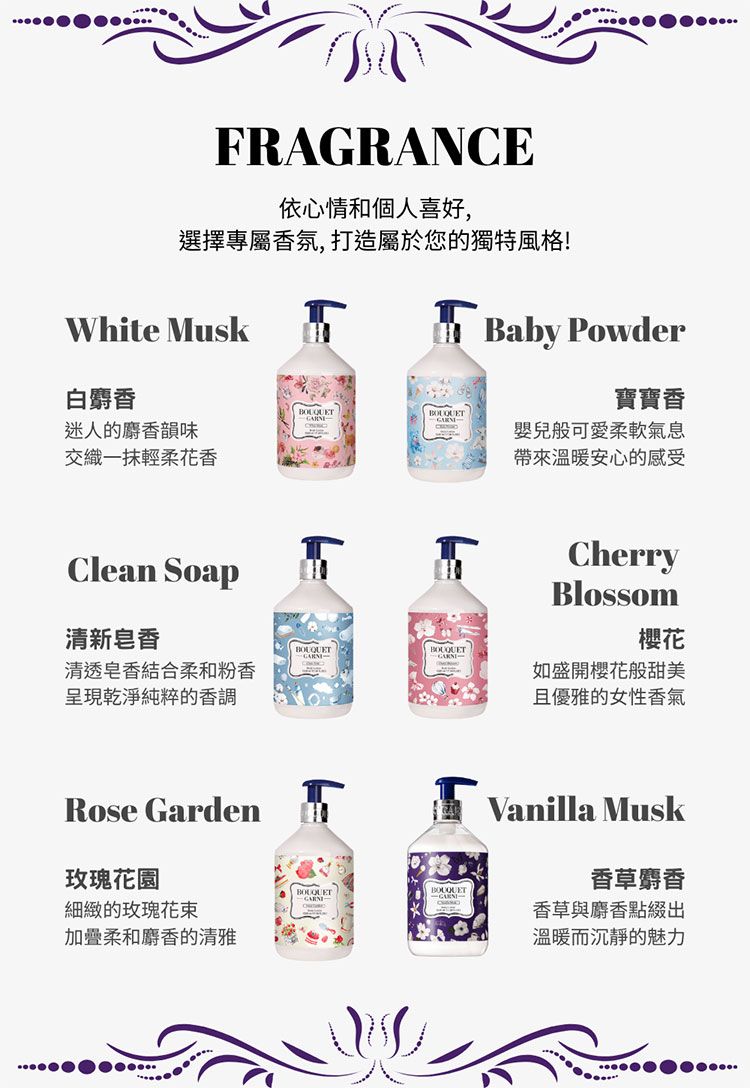 身體乳 身體保養 韓國 身體保養 白麝香 韓國