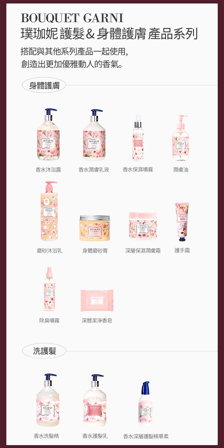 身體乳 身體保養 韓國 身體保養 白麝香 韓國