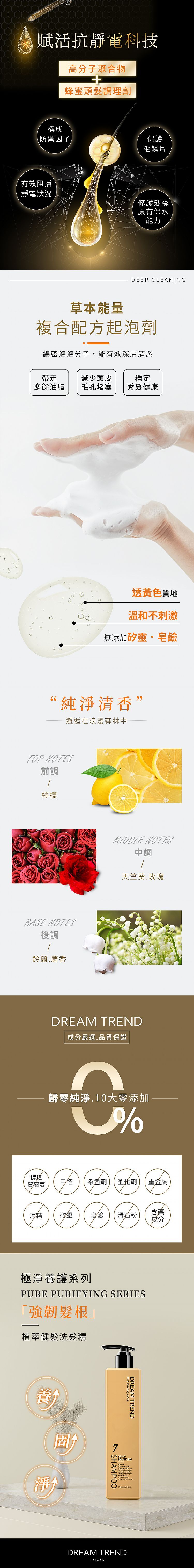 20260817114718785_750_0_80.jpg 洗髮精 頭髮清潔 香氛 香水 草本 洗髮精
