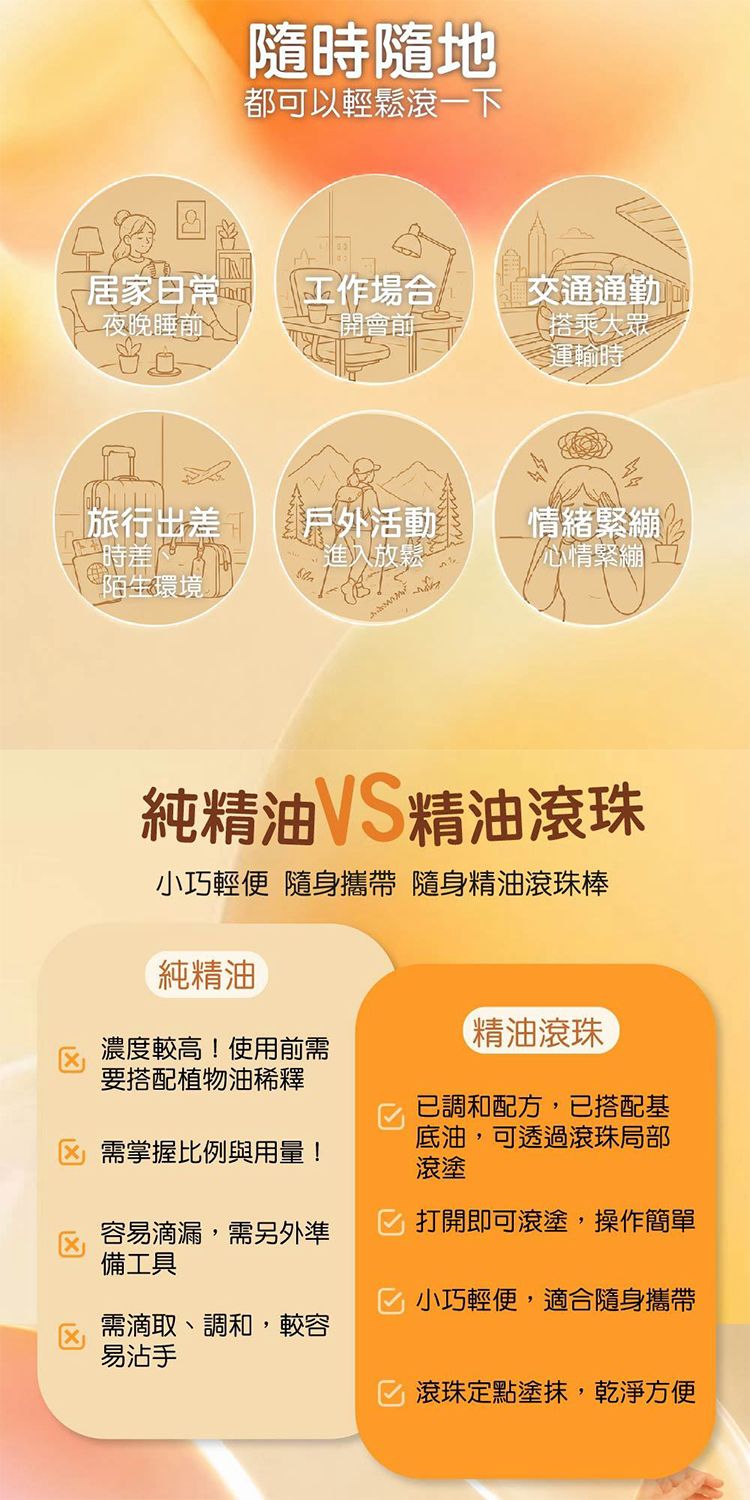 20260826171447045_750_0_80.jpg 精油 身體保養 薰衣草 精油 滾珠 精油