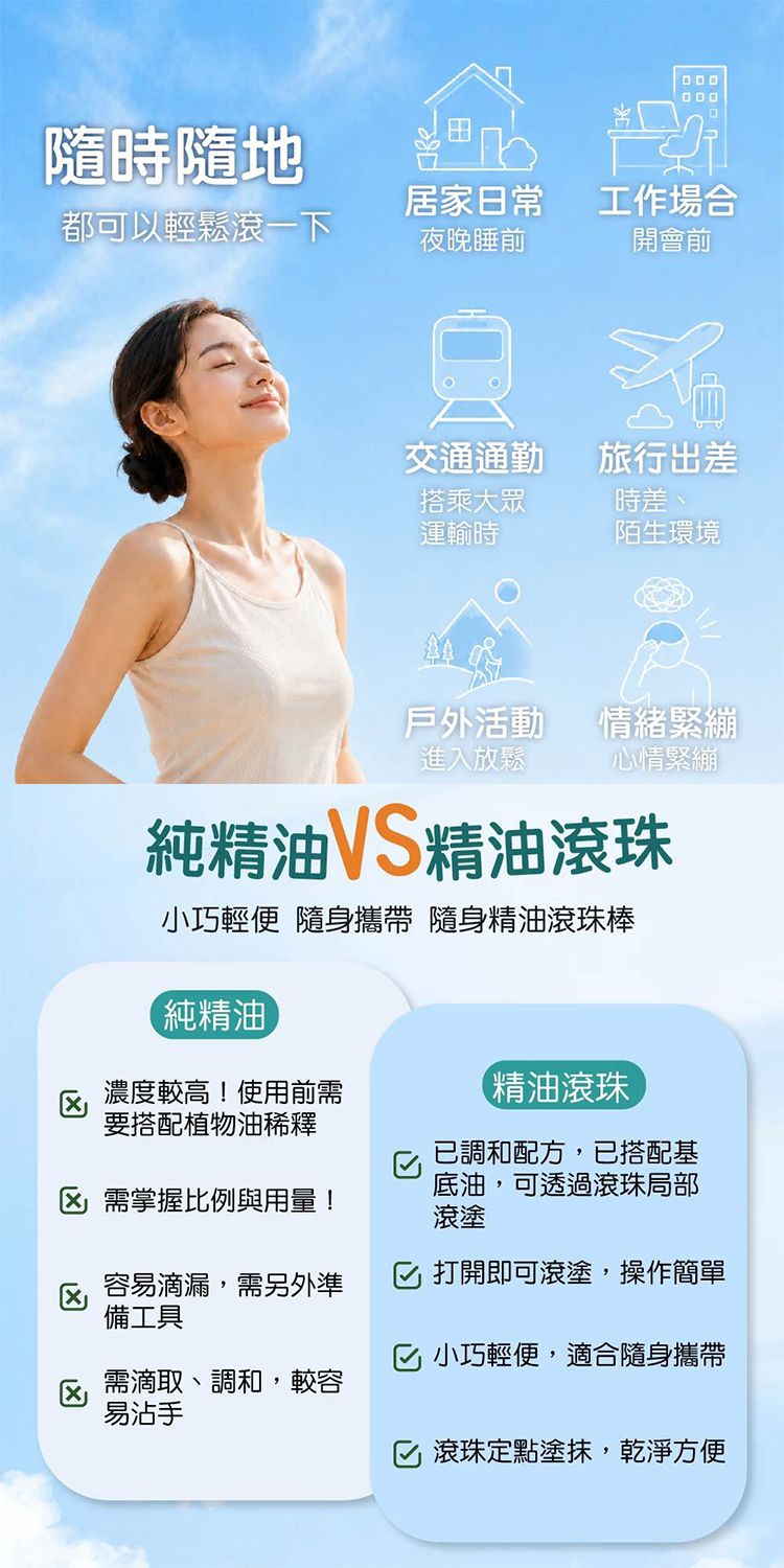 20260826171513001_750_0_80.jpg 精油 身體保養 薰衣草 精油 滾珠 精油