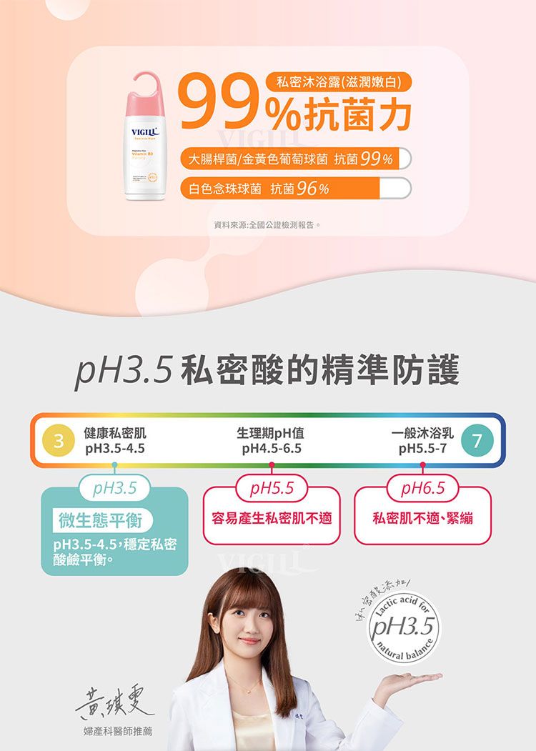 20260521172216162_750_0_80.jpg 沐浴乳 身體清潔 沐浴露 身體清潔 美白 豐潤