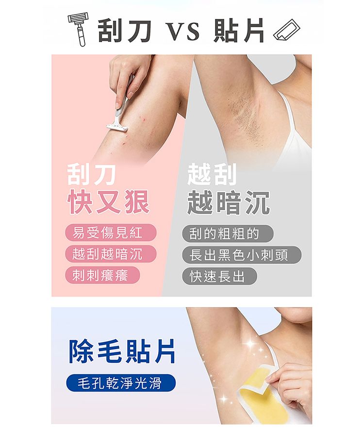 除毛用品 身體保養 敏感 身體保養 除毛用品 敏感