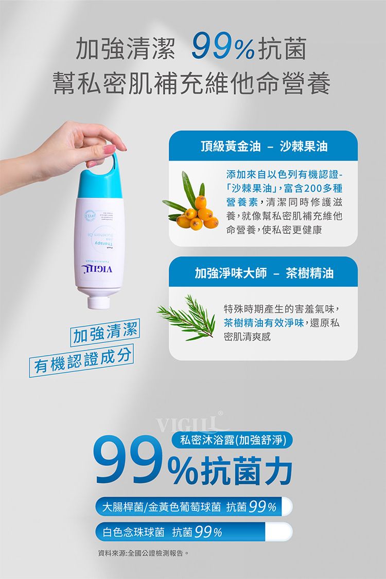 私處潔膚露 私密處清潔 臺灣 私密處清潔 私處潔膚露 臺灣