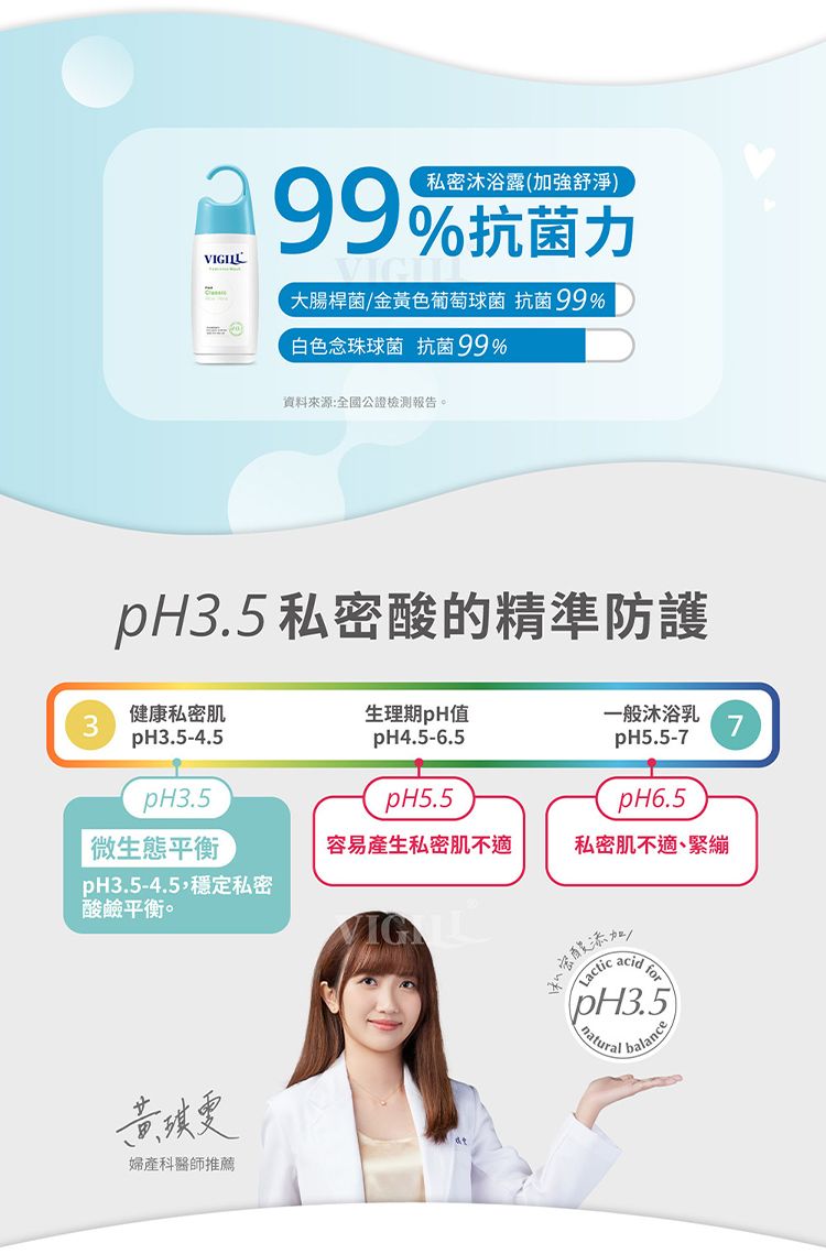 私處潔膚露 私密處清潔 臺灣 私密處清潔 私處潔膚露 臺灣