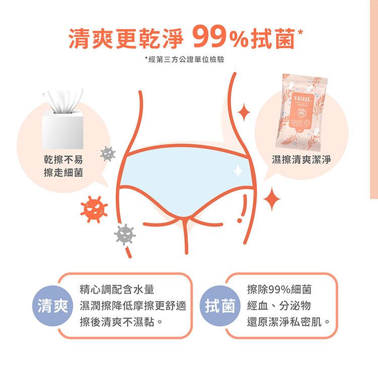 清涼 涼感 清涼 涼爽 清涼 不黏膩